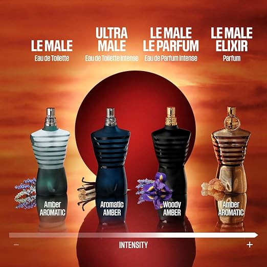 Jean Paul Gaultier Le Male Elixir Parfum For Men - 125 ml - Image 5